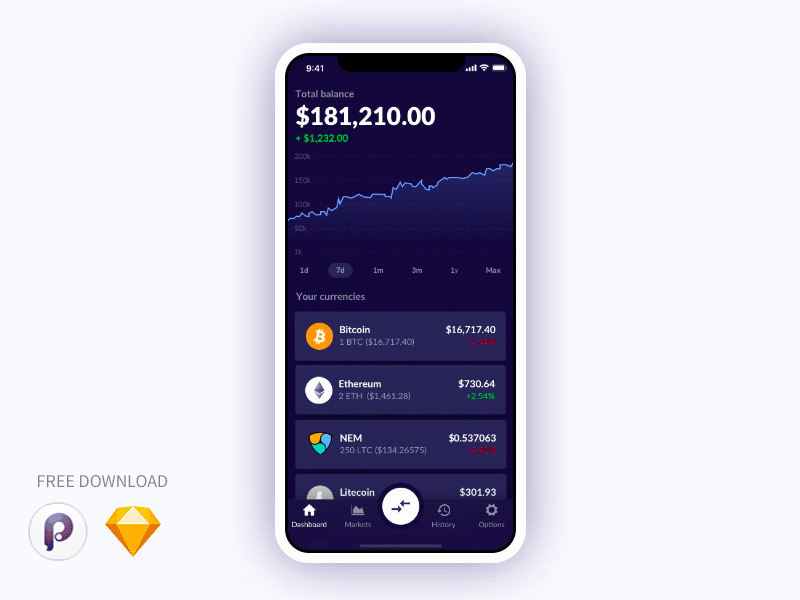 cryptowallet free mobile app template