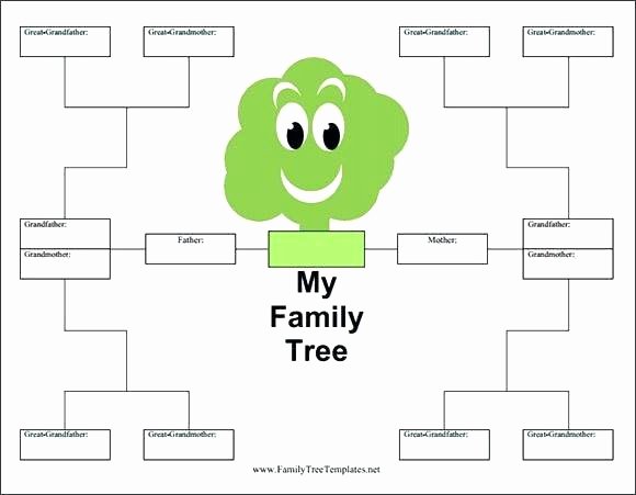 Free Editable Family Tree Template Google Docs New