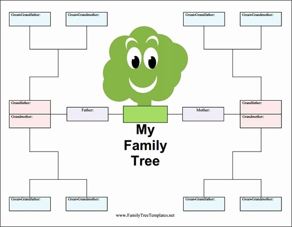 Free Editable Family Tree Template