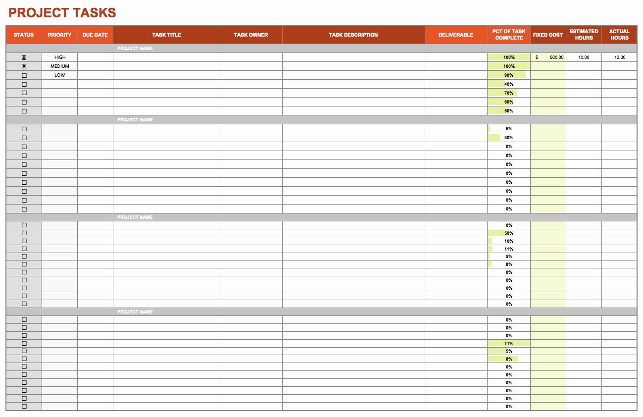 Free Excel Project Management Tracking Templates Task