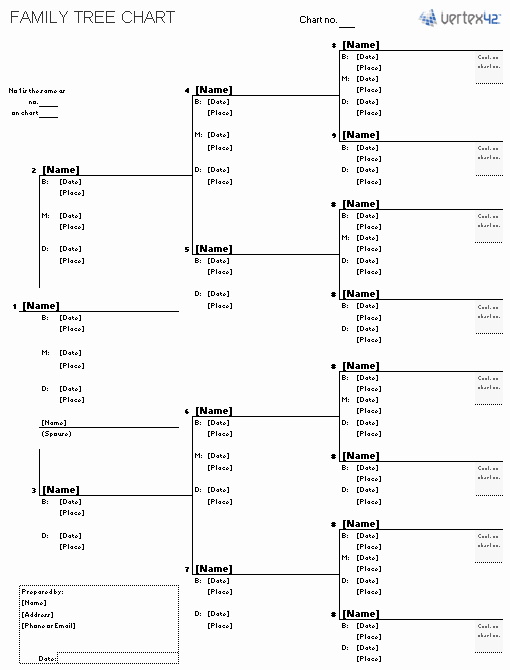 family tree template