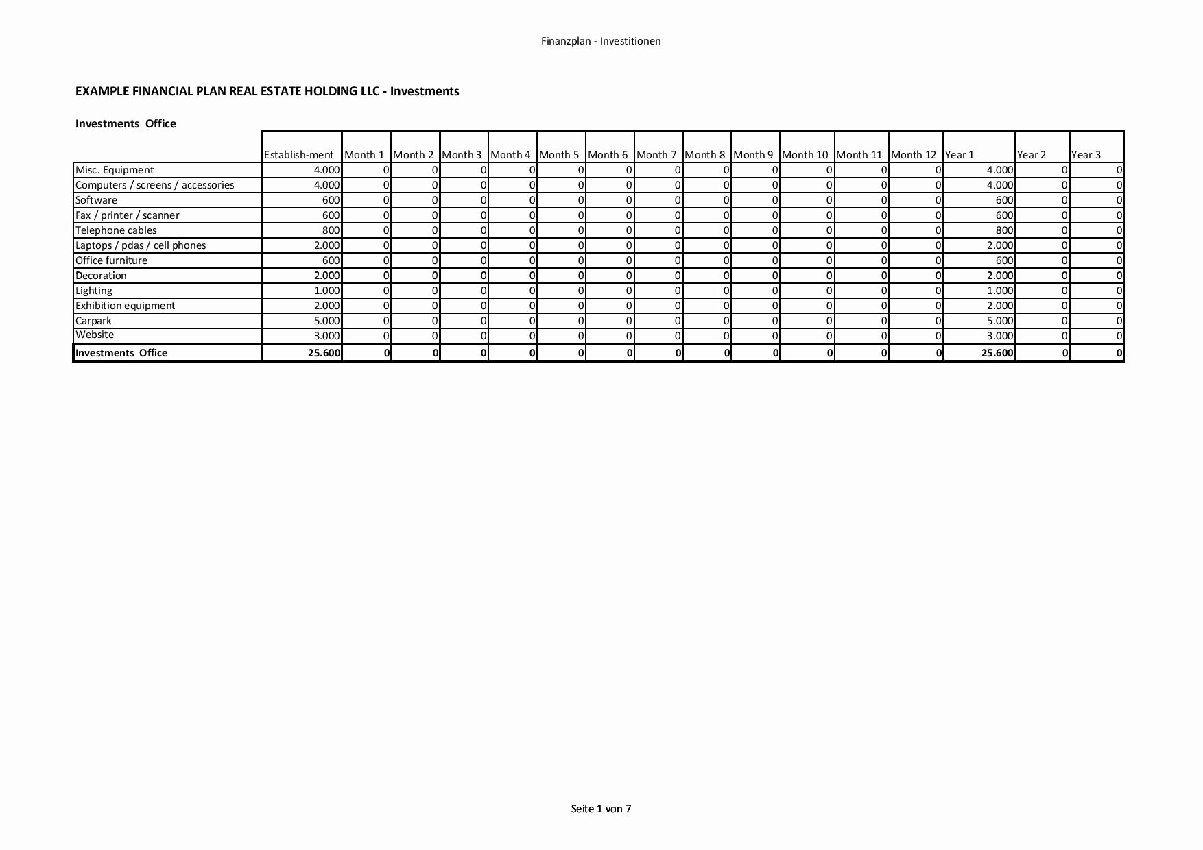 Free Financial Plan Template Excel and Pdf Download for