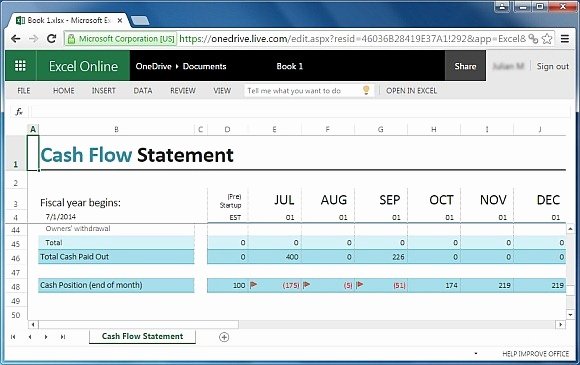 Free Financial Report Templates for Excel