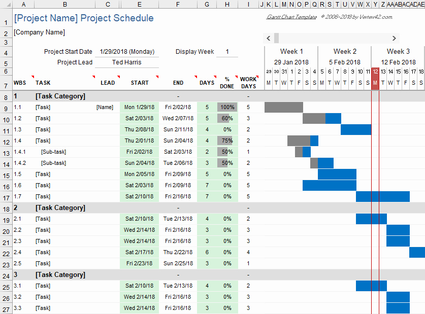 Gantt Chart Excel Template Download