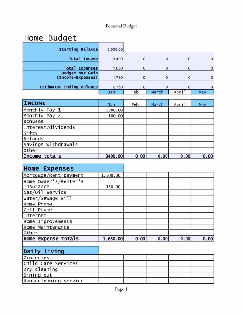 free home renovation bud spreadsheet