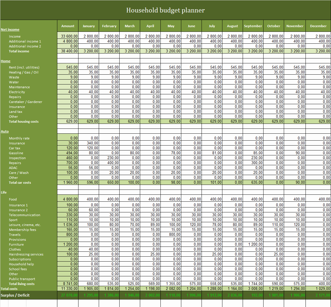 Free Household Bud Planner Excel Template to