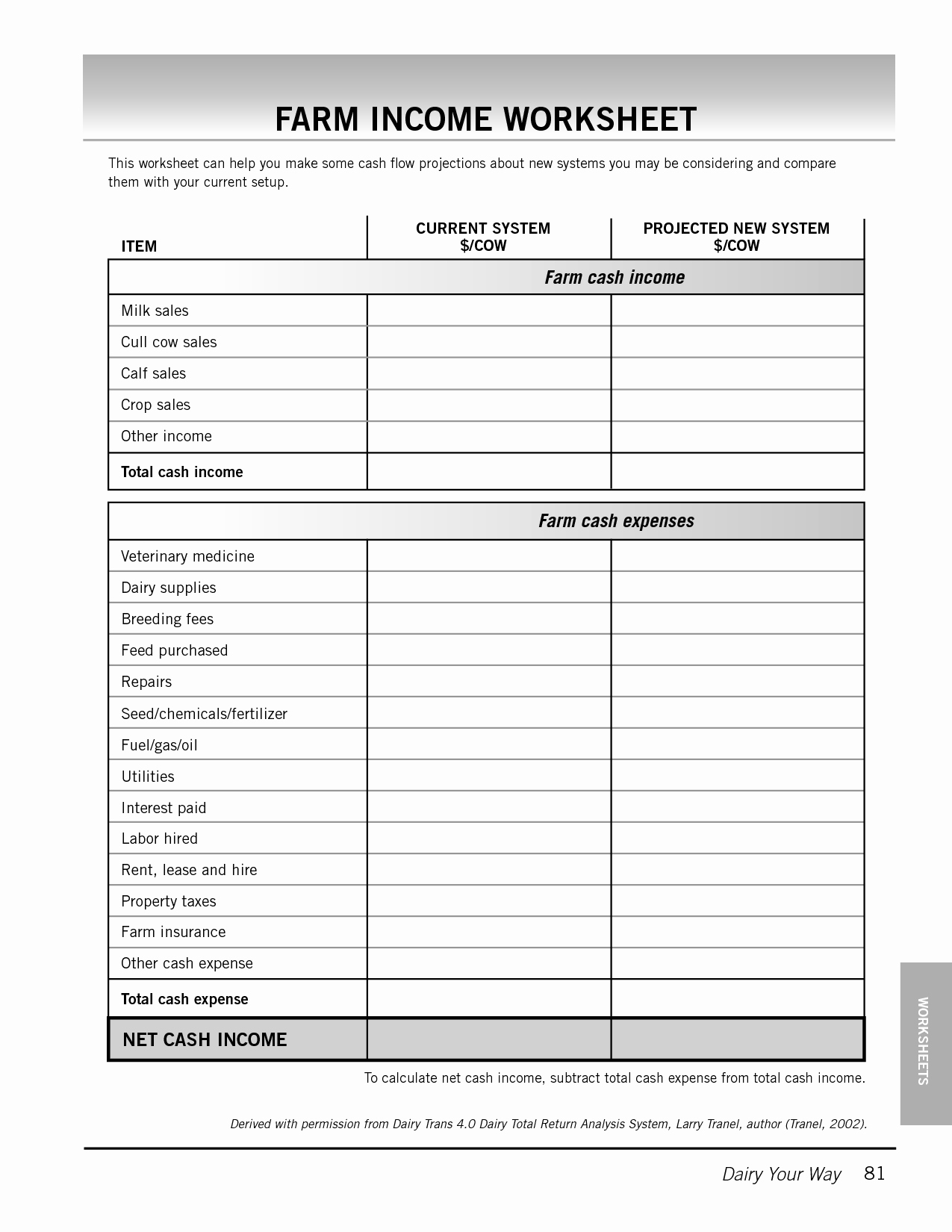 Free In E and Expense Worksheet In E and Expense