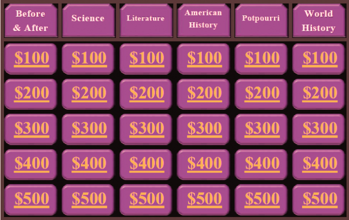 Free Jeopardy Powerpoint Template with Score