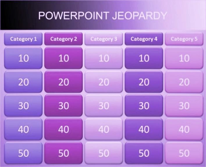 Free Jeopardy Powerpoint Template with Score