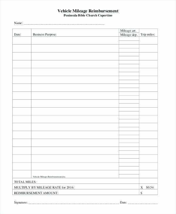 Free Mileage Reimbursement form Sheet 2016 – Mecalica