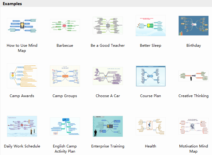 Free Mind Map Templates for Word Powerpoint Pdf