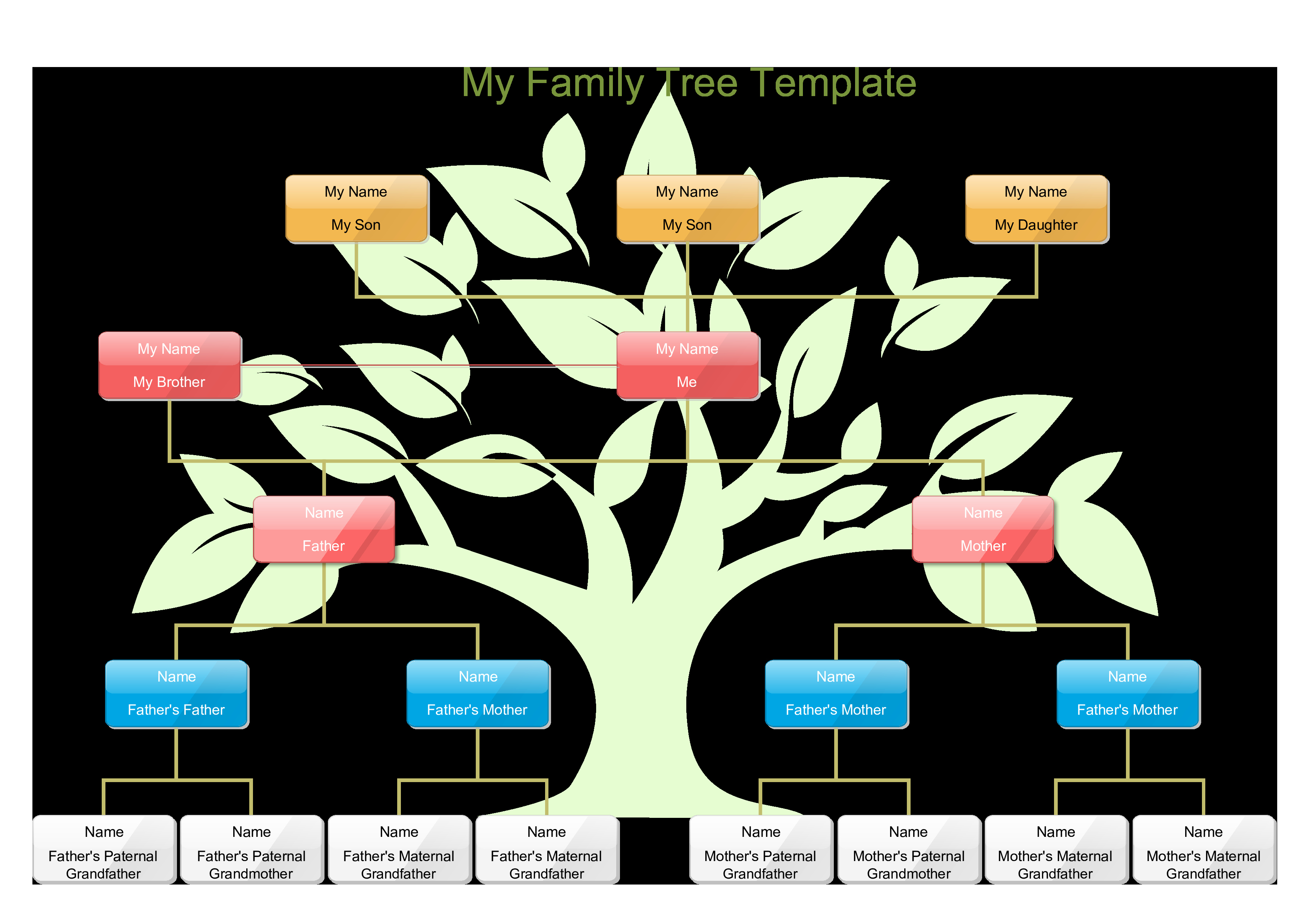 Free My Family Tree Template for Kids