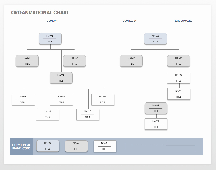 Free organization Chart Templates for Word