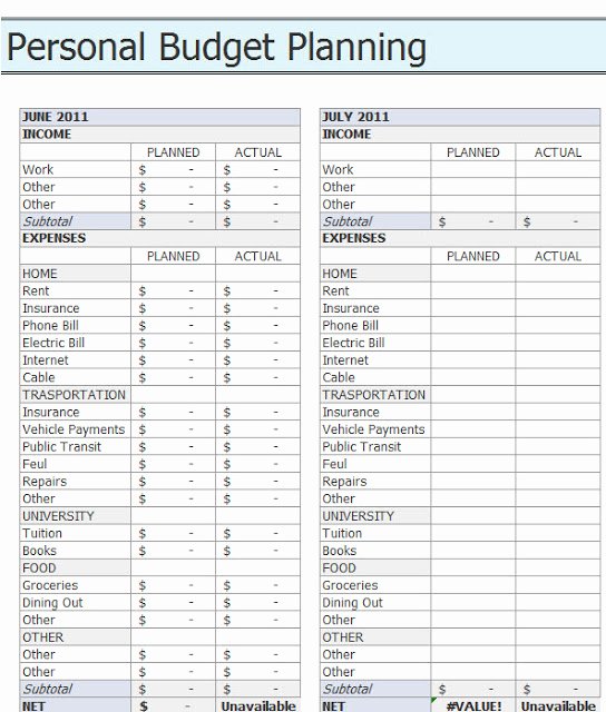 Free Personal Bud Spreadsheet Templates Excel