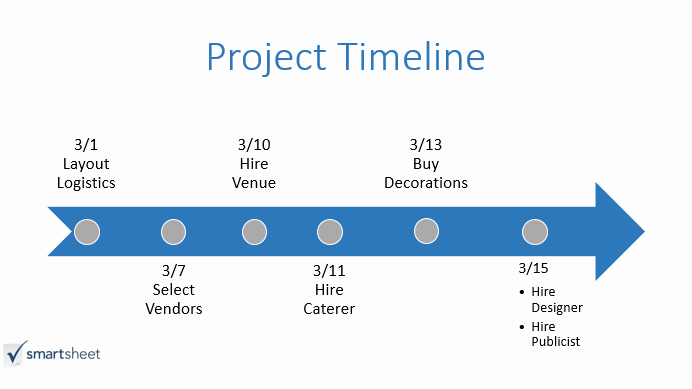 Free Powerpoint Timeline Template