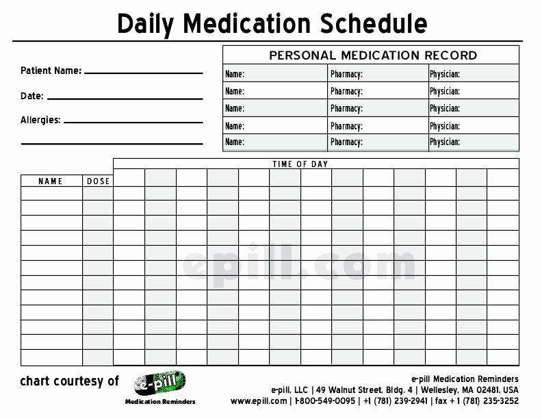 Free Printable Blank Medical Charts Neurological Medical