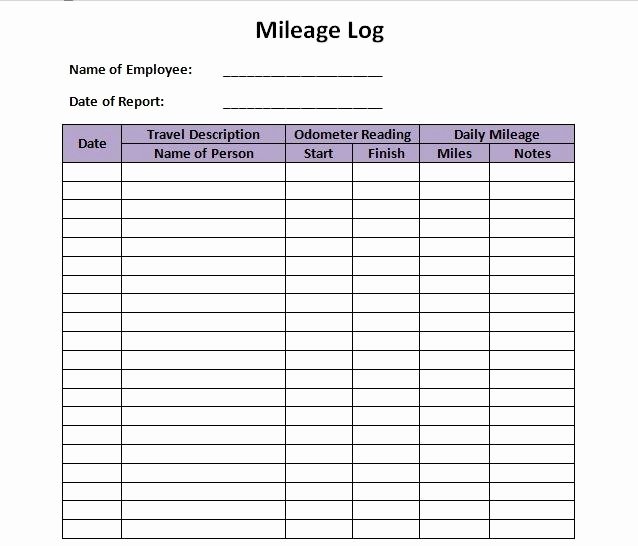 Free Printable Mileage Log