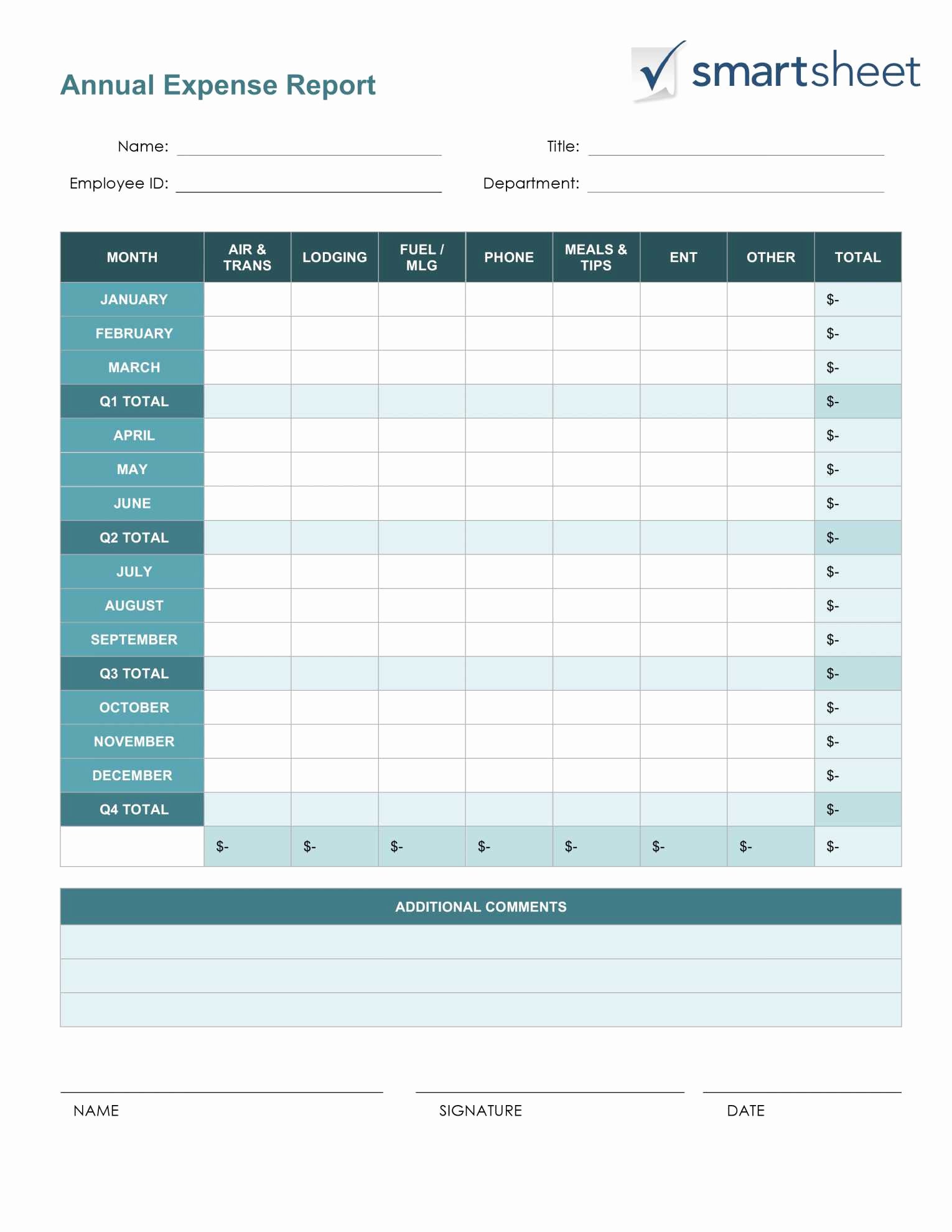Free Small Business Bud Template Excel Free Expenses