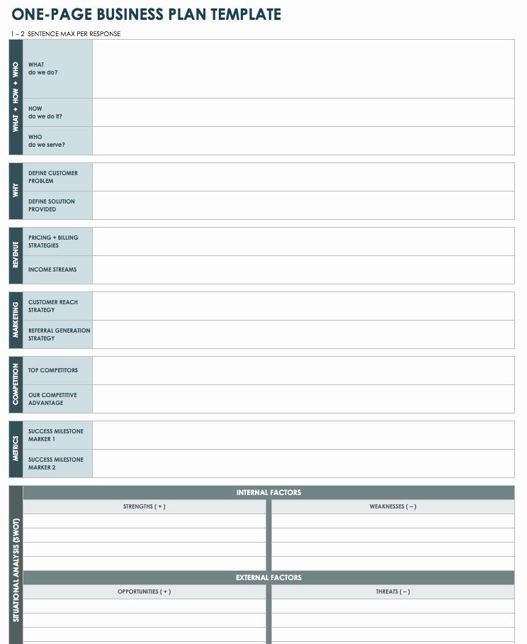 Free Startup Plan Bud &amp; Cost Templates