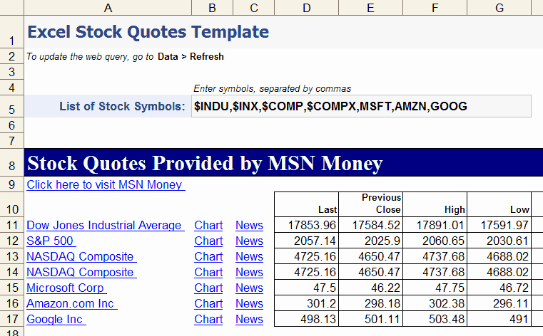 Free Stock Quotes In Excel