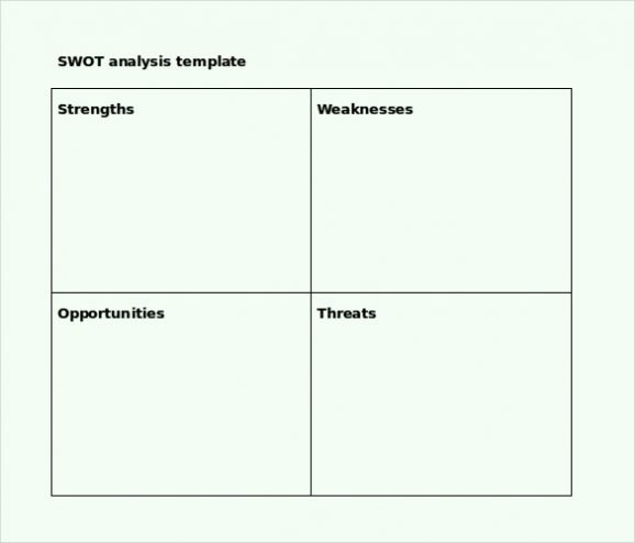 Free Swot Analysis Example Template Word Excel
