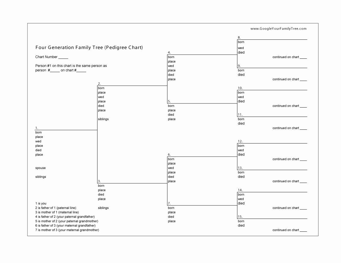 Freele Family Tree Template with Templates Uk