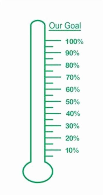 Fundraising Goal thermometer Vinyl Decal Perfect for Dry