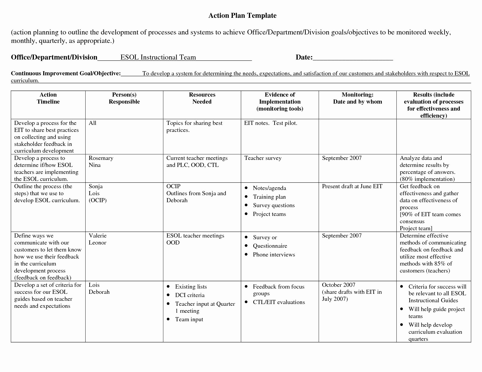 fundraising-plan-template-excel