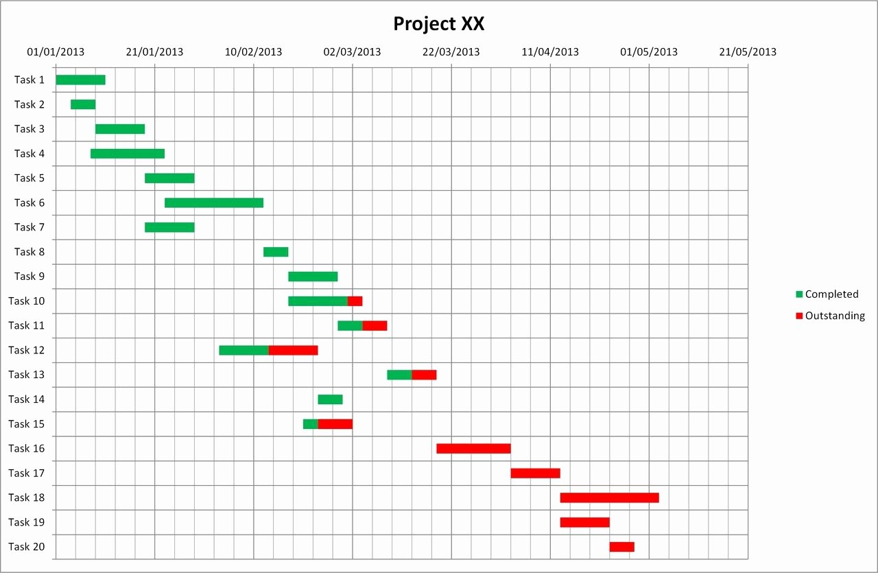 Gantt Chart Excel Template Ver 2