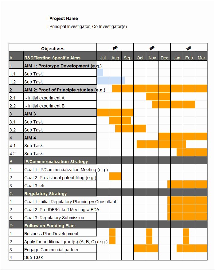 Gantt Chart In Excel 2010 Pdf Excel Gantt Chart Template