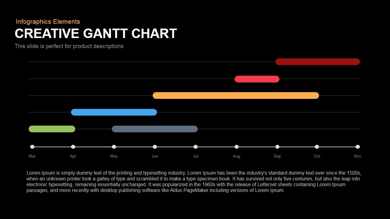 gantt chart powerpoint and keynote template