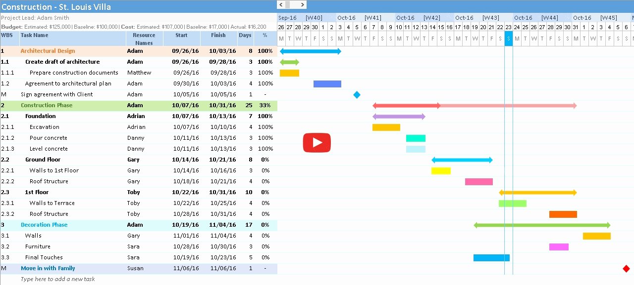 Gantt Chart Template Excel