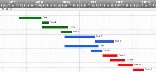 Free Excel Gantt Chart Templates