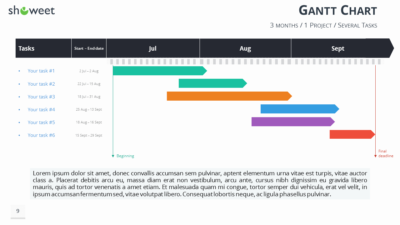 gantt charts and project timelines for powerpoint