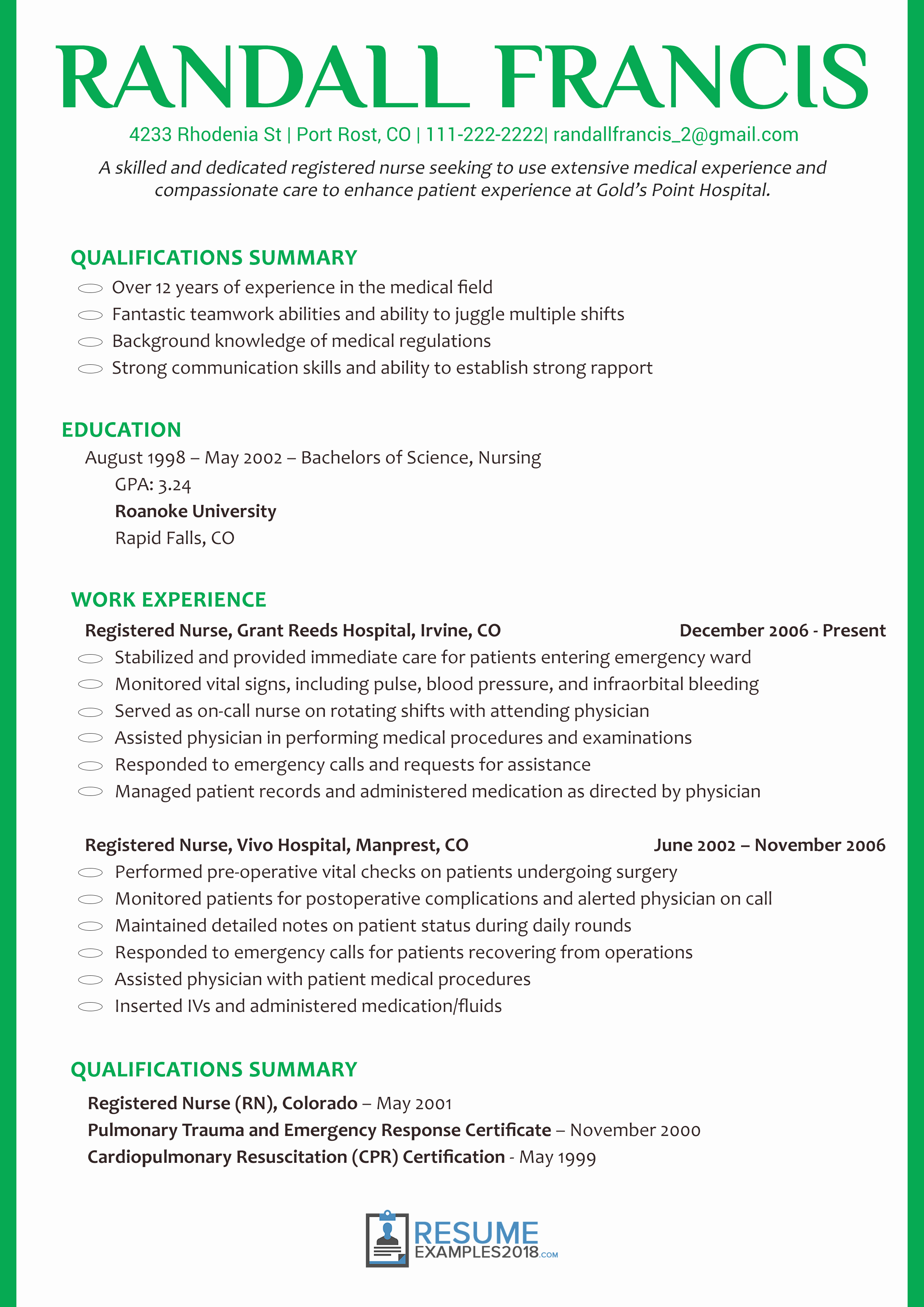 Get Nursing Resume Examples 2019 and Land Your Dream Job