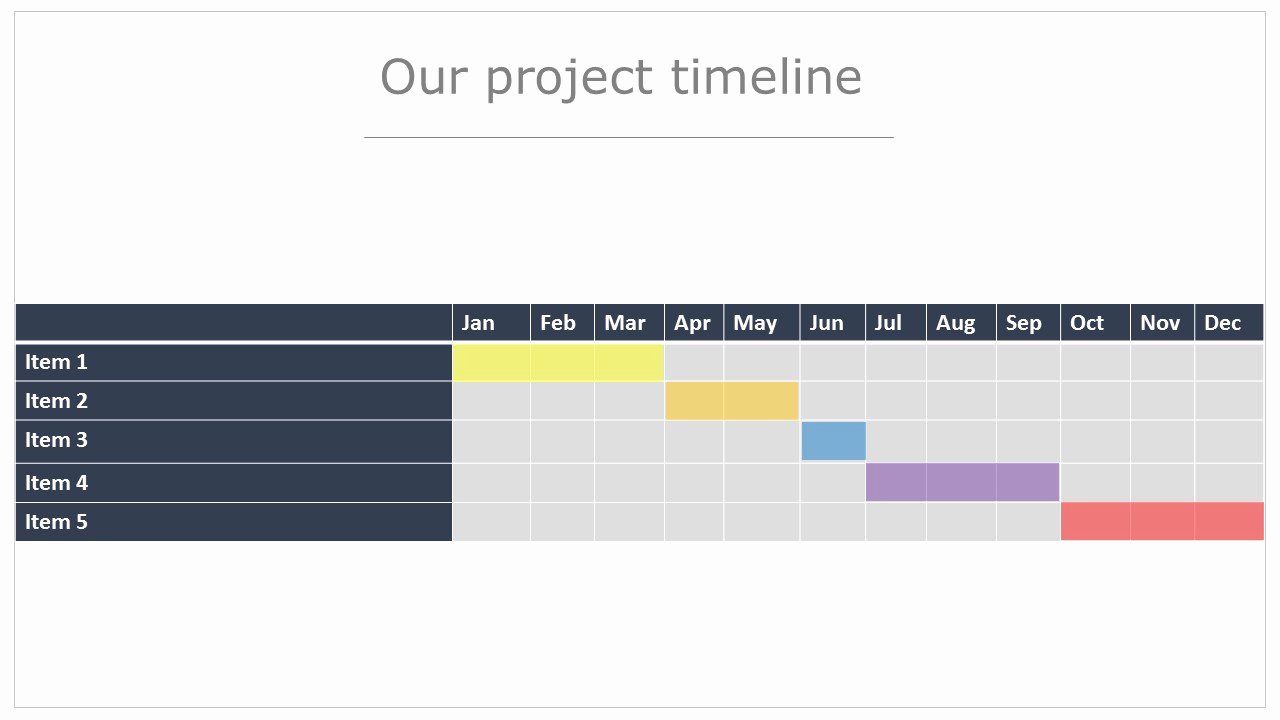 Get This Beautiful Editable Powerpoint Timeline Template