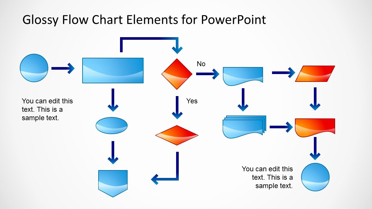 Glossy Flow Chart Template for Powerpoint Slidemodel