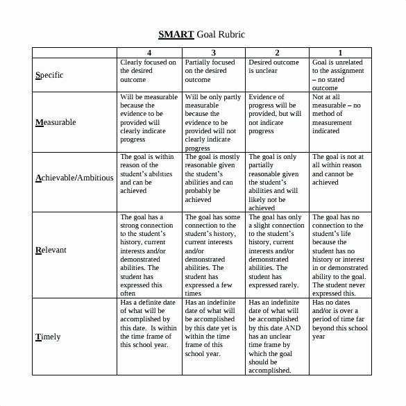 goal setting template excel smart goals template free documents in word excel