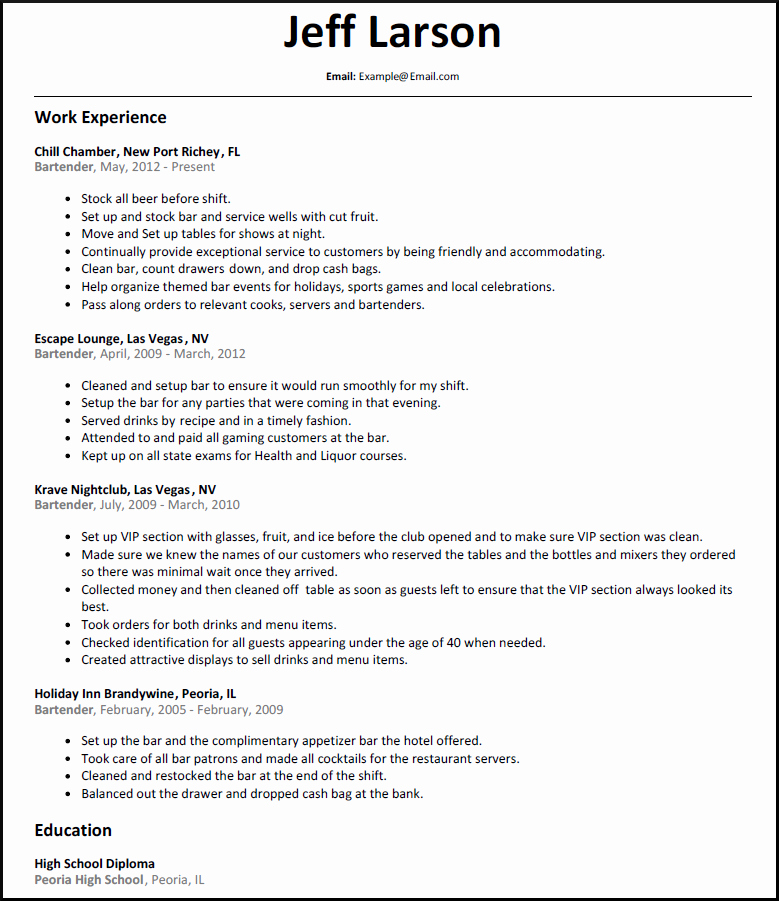 Bartender Job Description for Resume Latter Example Template