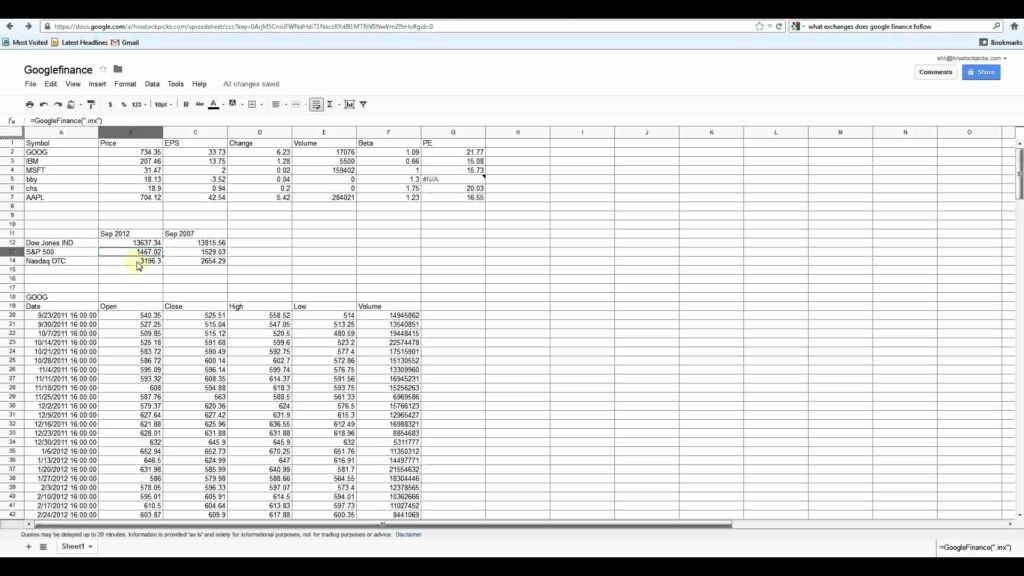 google docs spreadsheet