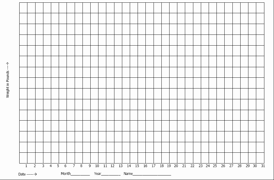 Graph Paper Blank Weight Loss Graph