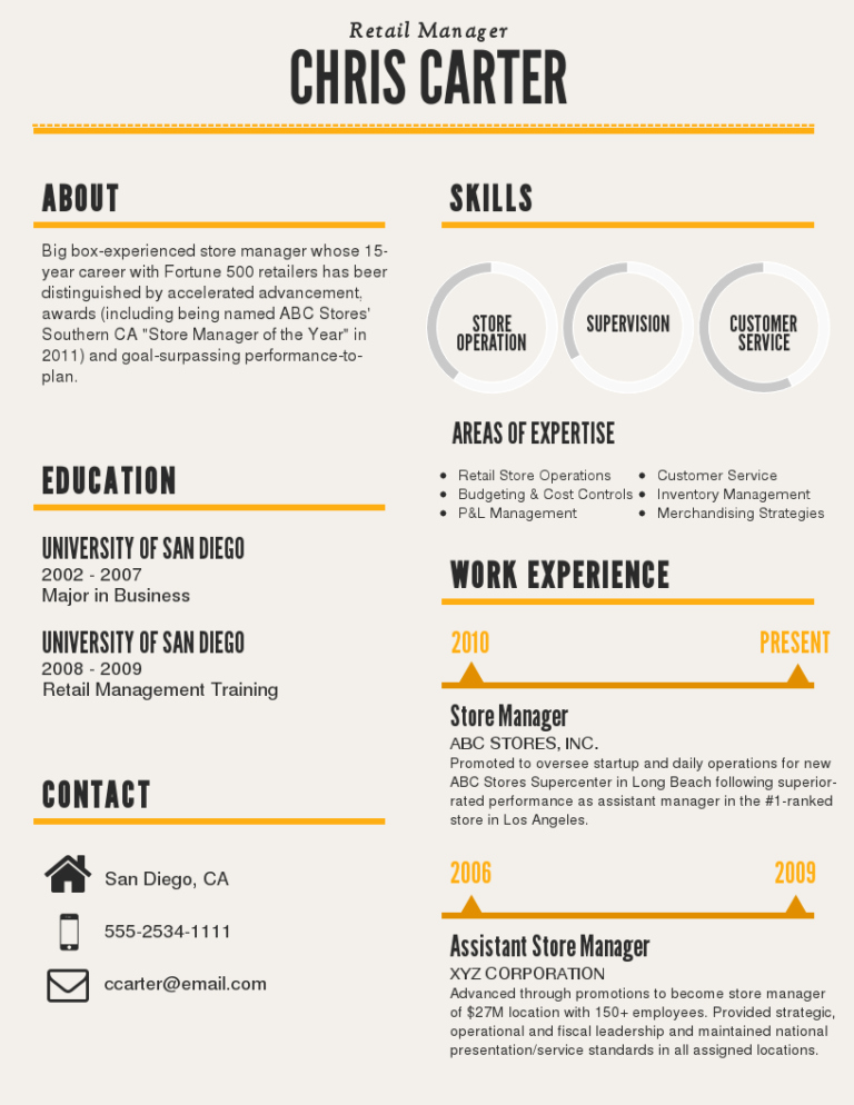 Guide to Good Professional Cv Samples