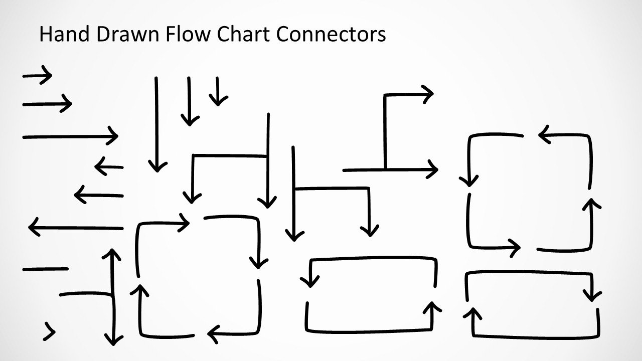 Hand Drawn Flow Chart Template for Powerpoint Slidemodel
