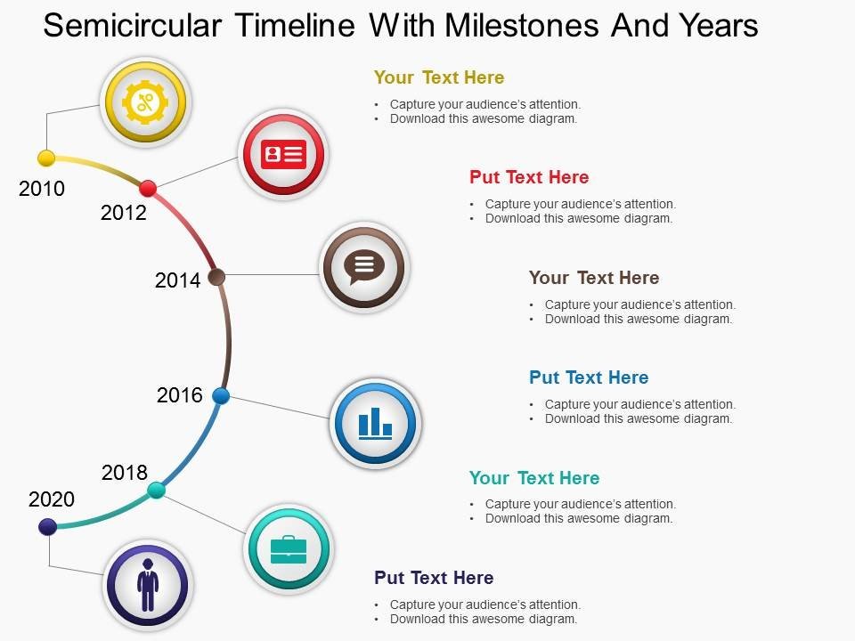 Hb Semicircular Timeline with Milestones and Years