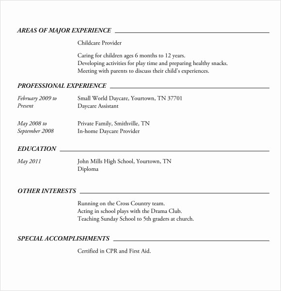 High School Resumes Templates Best Resume Collection