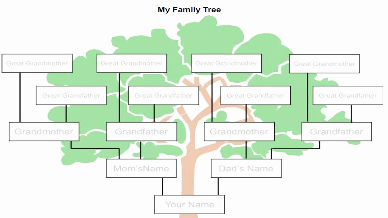 Home Design Games for Adults Family Tree Template Simple