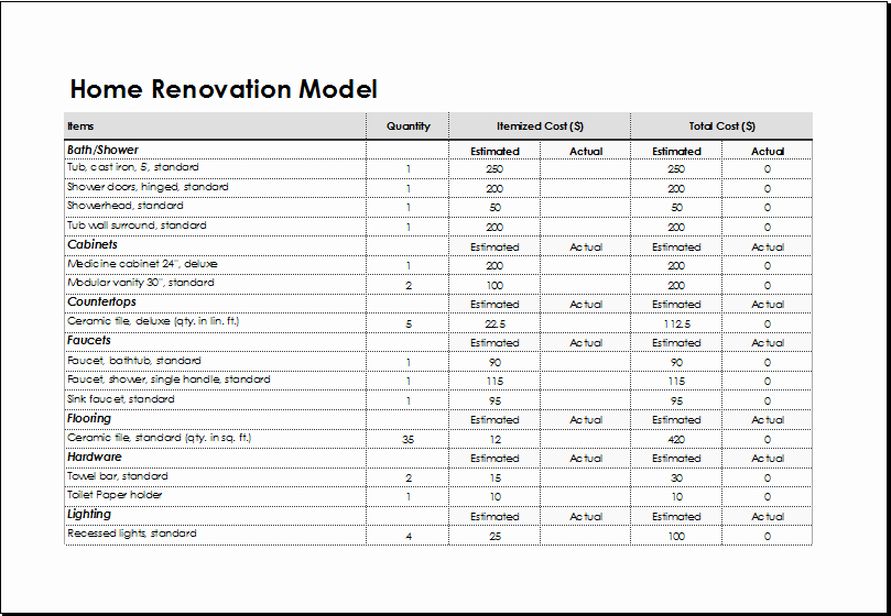 Home Renovation Model Template for Excel
