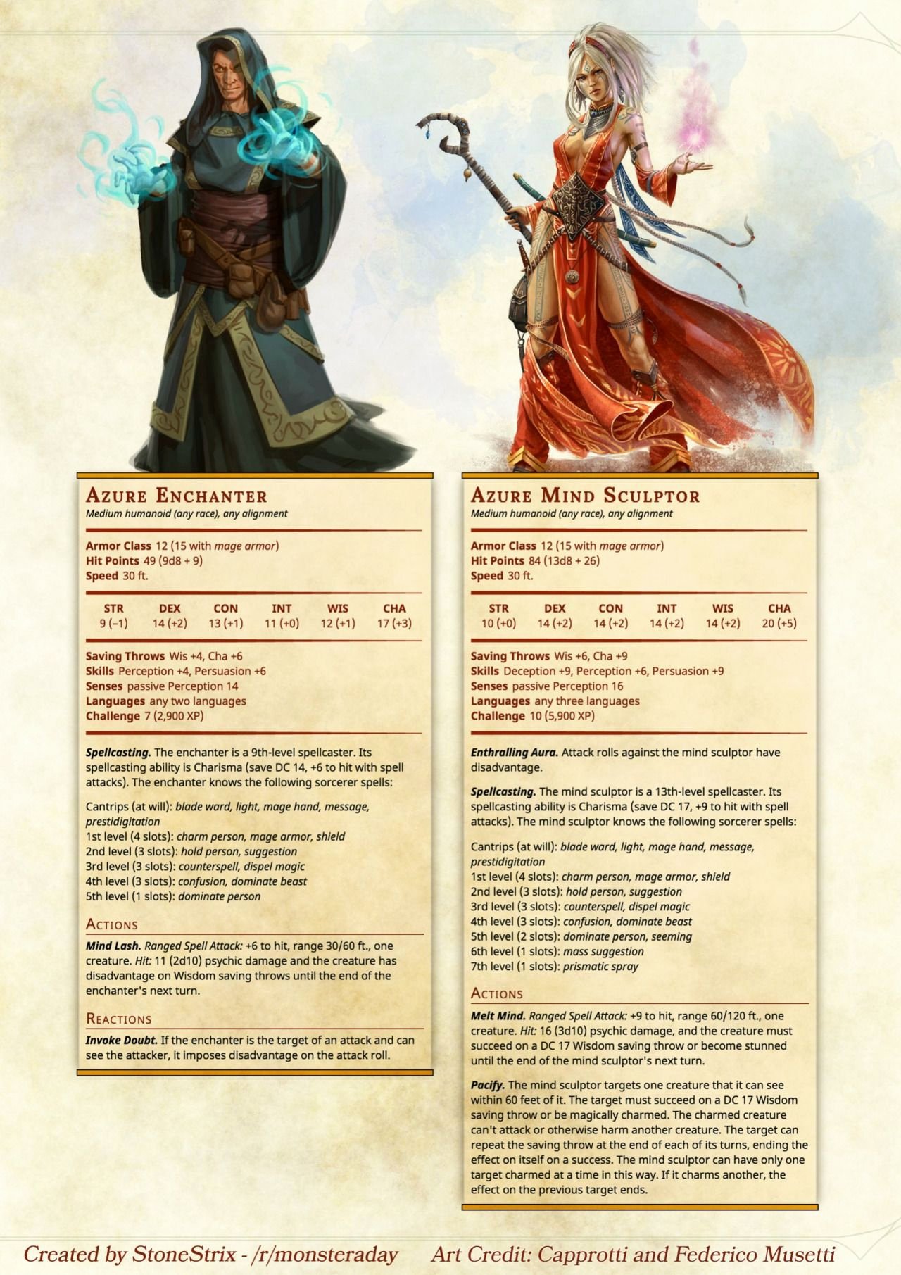 Homebrew Material for 5e Edition Dungeons and Dragons Made
