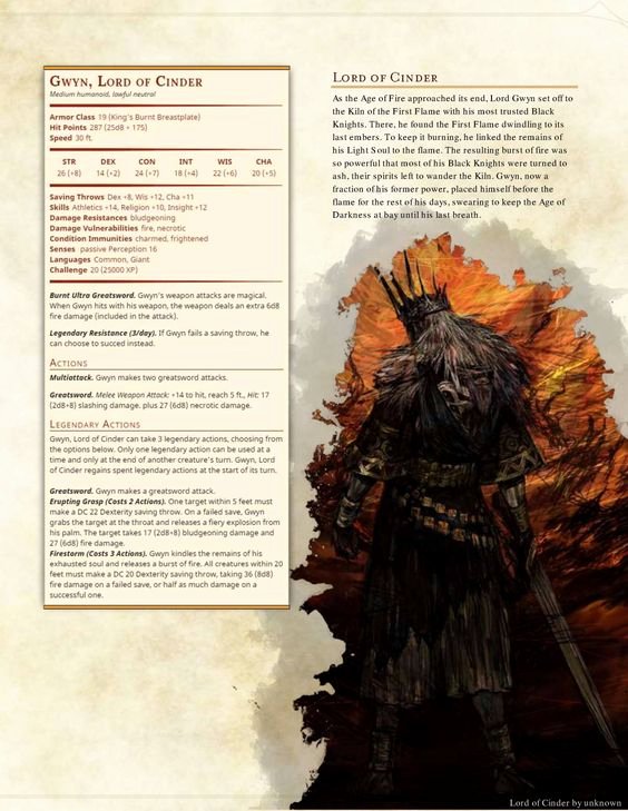 Homebrew Material for 5e Edition Dungeons and Dragons Made