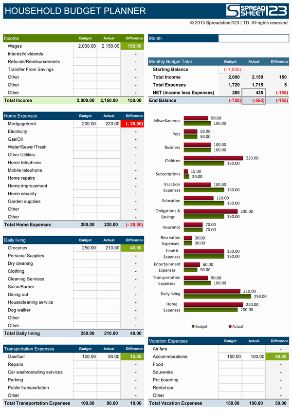 household bud planner